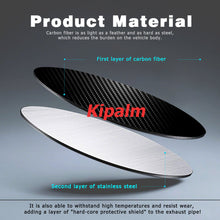 Load image into Gallery viewer, Meshed End Y Shaped Dual Carbon Fiber Silver Stainless Steel M Performance Carbon Fiber Exhaust Tips End Pipes Muffler Tips for BMW