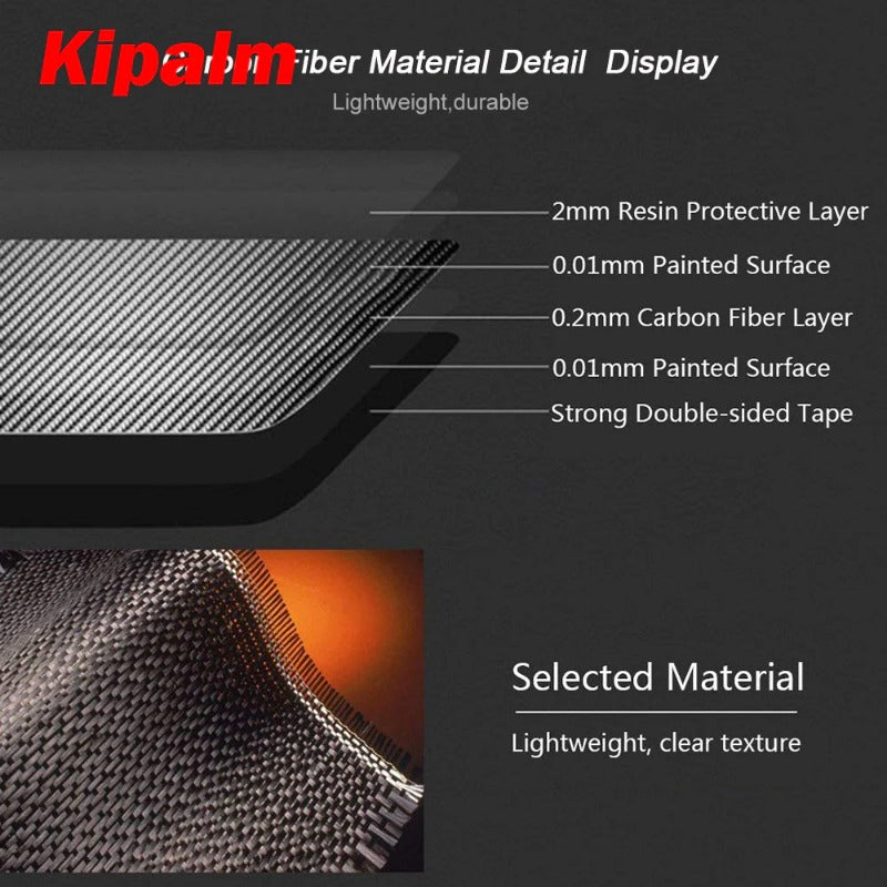 Kipalm Console Air Outlet Vent Carbon Fiber Cover Sticker Decals for MINI COOPER F54 F55 F56 Clubman Interior Accessories