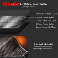 Load image into Gallery viewer, Kipalm Console Air Outlet Vent Carbon Fiber Cover Sticker Decals for MINI COOPER F54 F55 F56 Clubman Interior Accessories