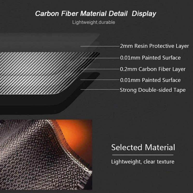 Carbon Fiber Car Steering Wheel Stickers Cover Trim for Mini Cooper Clubman R55 R56 Countryman R60 Paceman R61